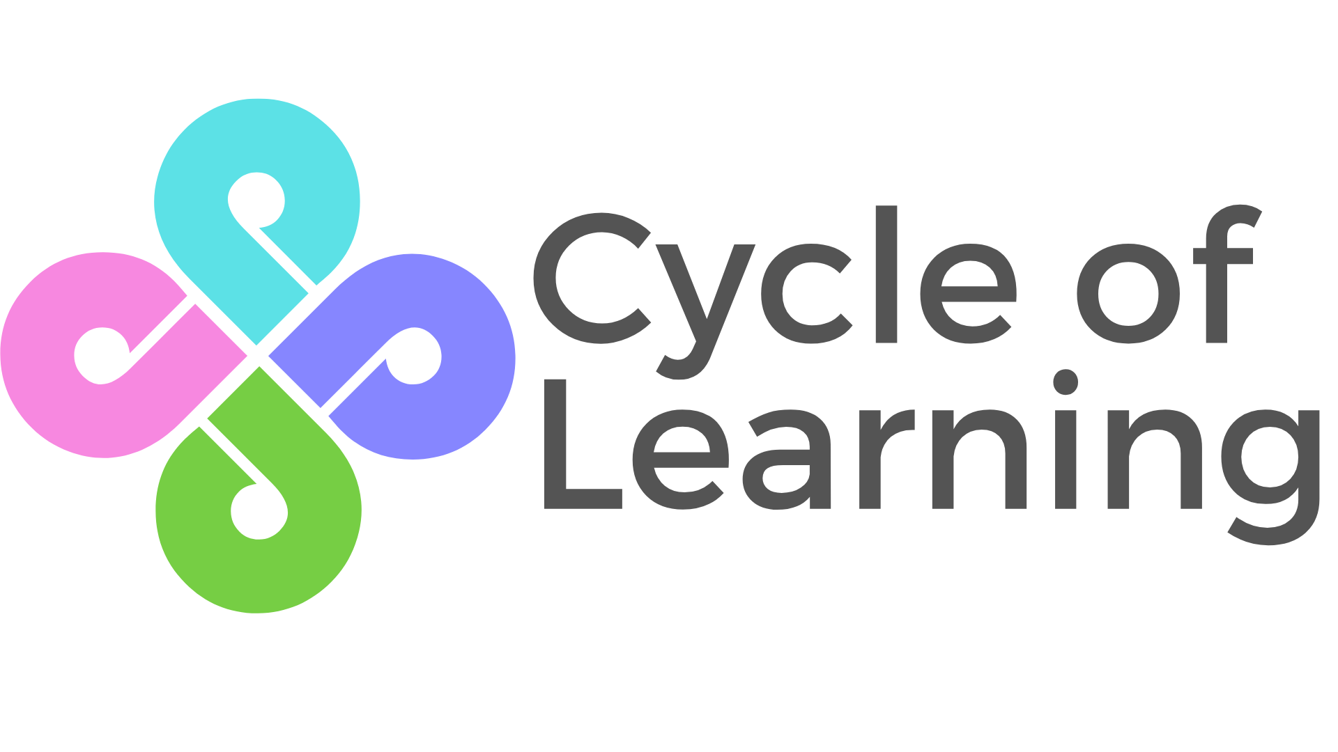 Cycle of Learning